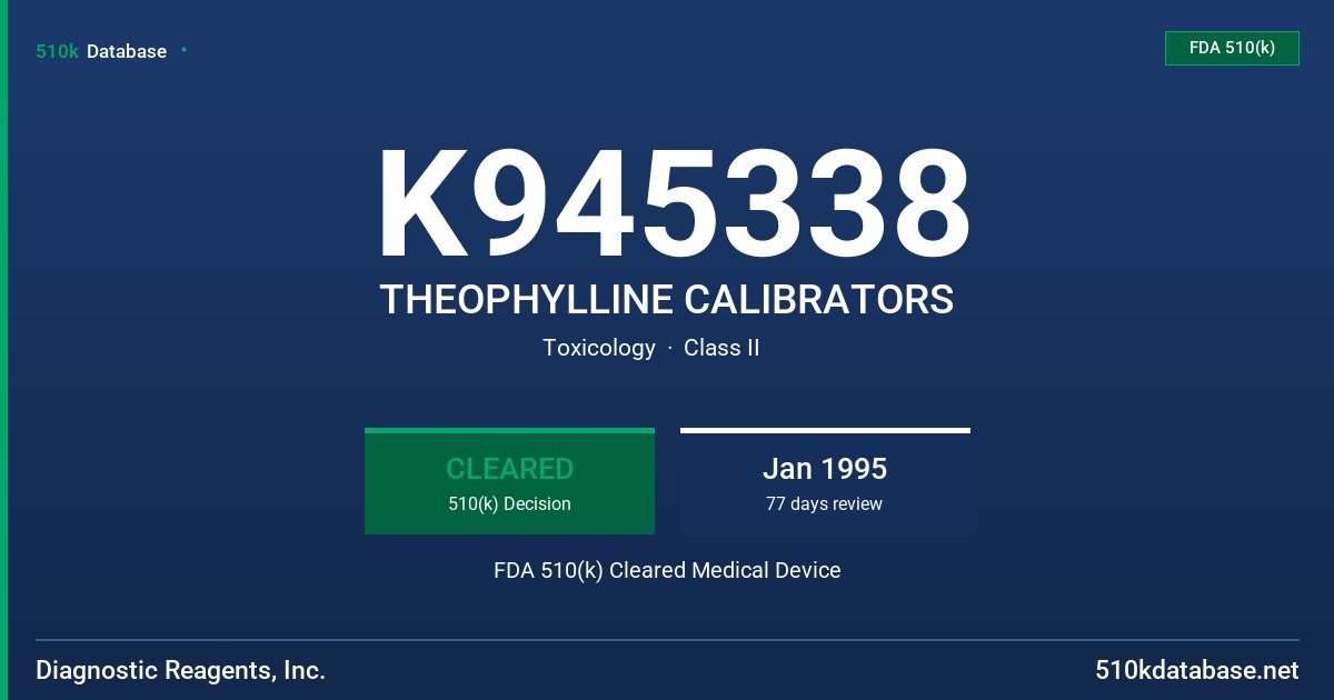 K945338 THEOPHYLLINE CALIBRATORS FDA 510(k) Cleared Medical Device