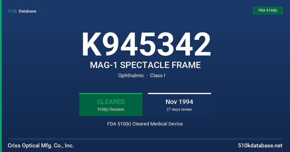 K945342 MAG-1 SPECTACLE FRAME FDA 510(k) Cleared Medical Device