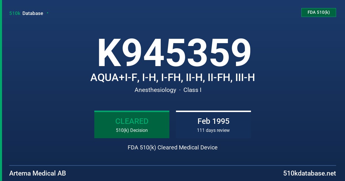 K945359 AQUA+I-F, I-H, I-FH, II-H, II-FH, III-H FDA 510(k) Cleared Medical Device