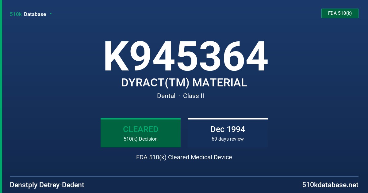 K945364 DYRACT(TM) MATERIAL FDA 510(k) Cleared Medical Device