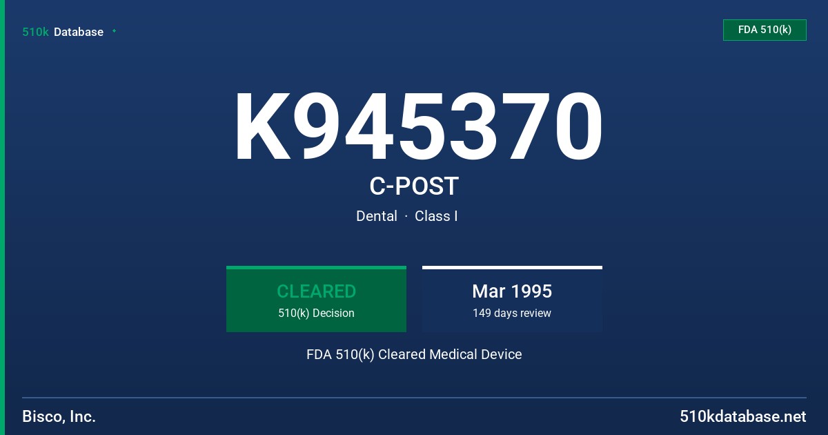 K945370 C-POST FDA 510(k) Cleared Medical Device