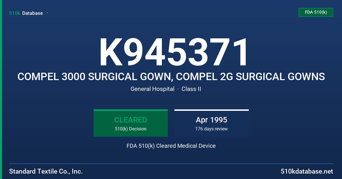 K945371 COMPEL 3000 SURGICAL GOWN, COMPEL 2G SURGICAL GOWNS FDA 510(k) Cleared Medical Device