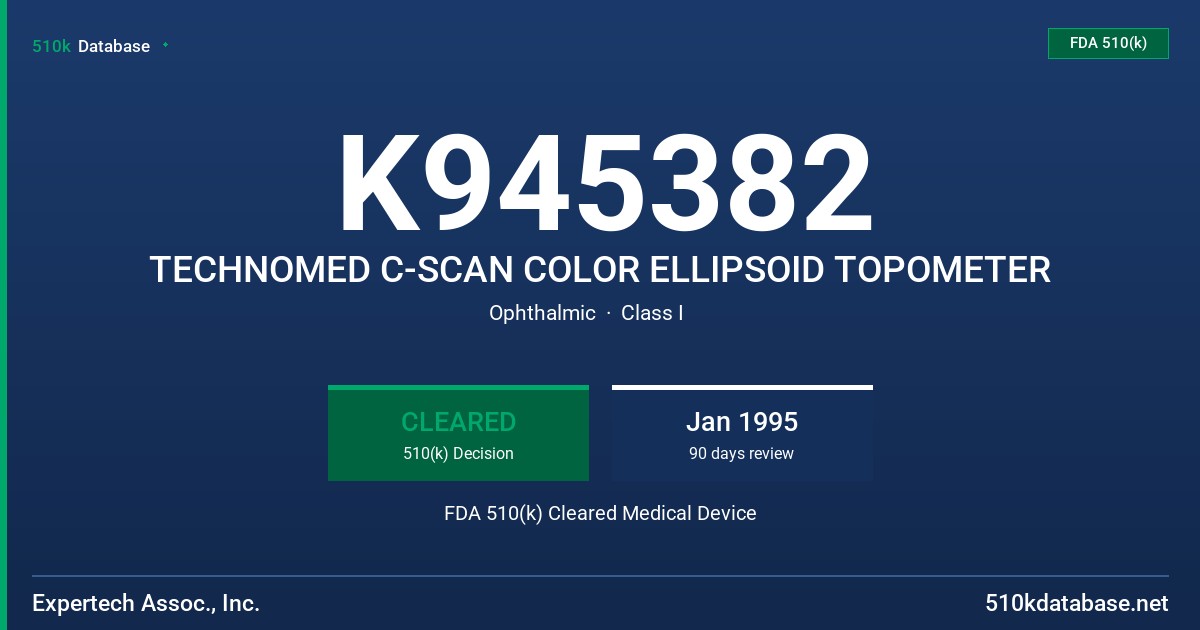 K945382 TECHNOMED C-SCAN COLOR ELLIPSOID TOPOMETER FDA 510(k) Cleared Medical Device