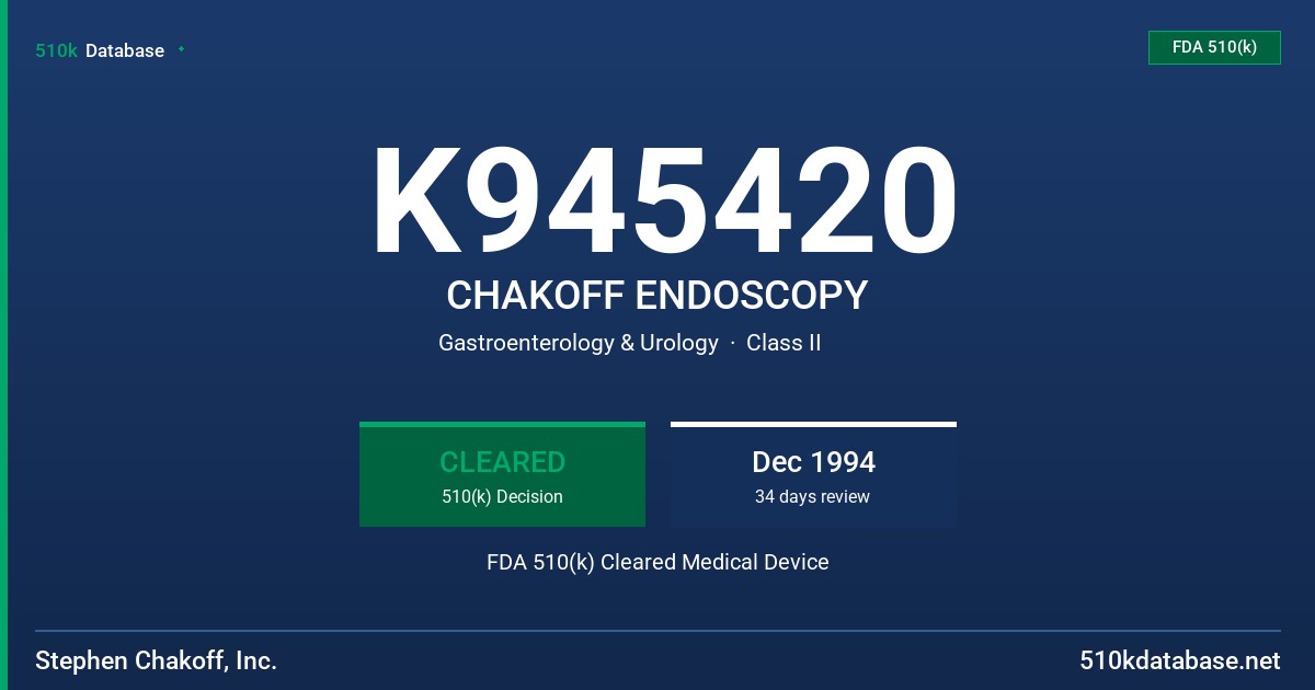 K945420 CHAKOFF ENDOSCOPY FDA 510(k) Cleared Medical Device
