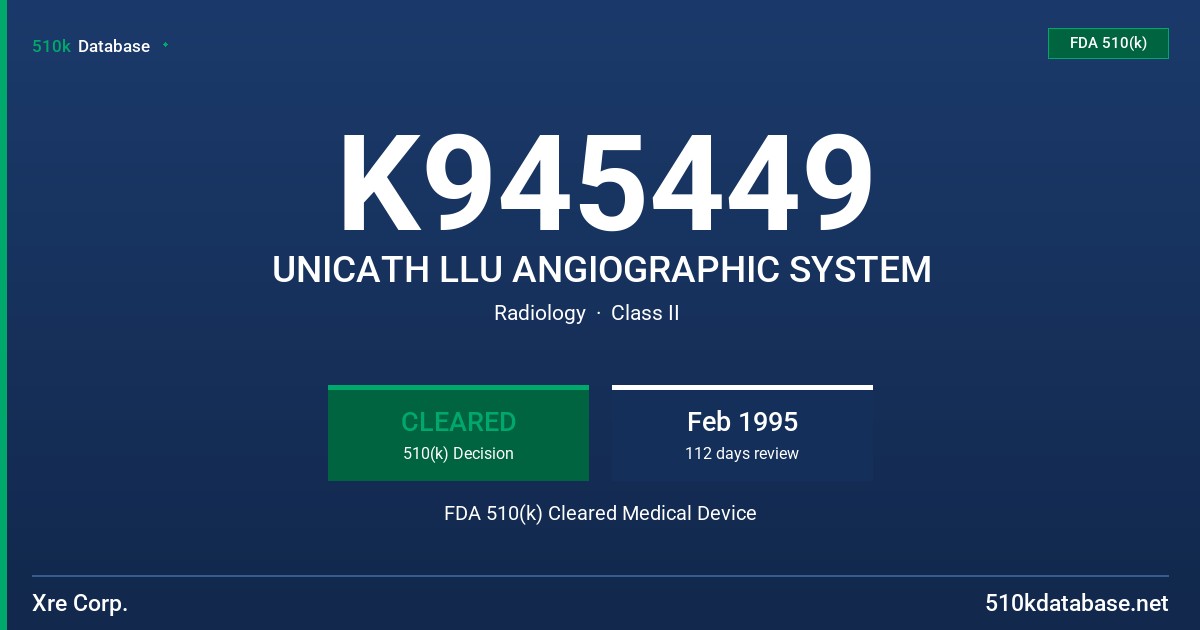 K945449 UNICATH LLU ANGIOGRAPHIC SYSTEM FDA 510(k) Cleared Medical Device