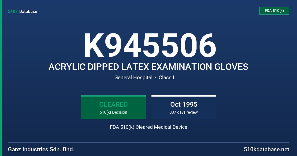 K945506 ACRYLIC DIPPED LATEX EXAMINATION GLOVES FDA 510(k) Cleared Medical Device