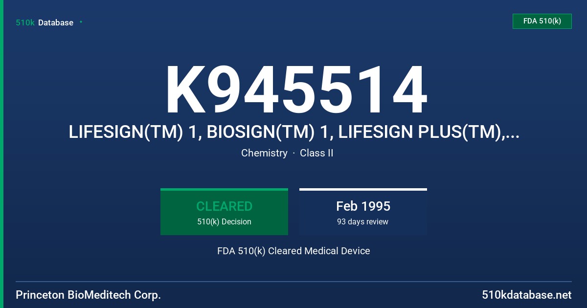 K945514 LIFESIGN(TM) 1, BIOSIGN(TM) 1, LIFESIGN PLUS(TM), LIFESIGN(TM) HCG FDA 510(k) Cleared Medical Device