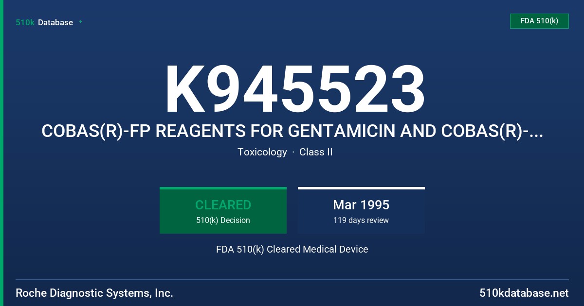 K945523 COBAS(R)-FP REAGENTS FOR GENTAMICIN AND COBAS(R)-FP GENTAMICIN CALIBRATORS FDA 510(k) Cleared Medical Device
