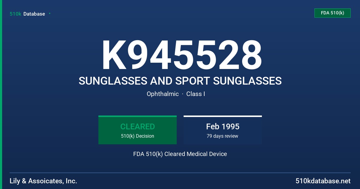 K945528 SUNGLASSES AND SPORT SUNGLASSES FDA 510(k) Cleared Medical Device