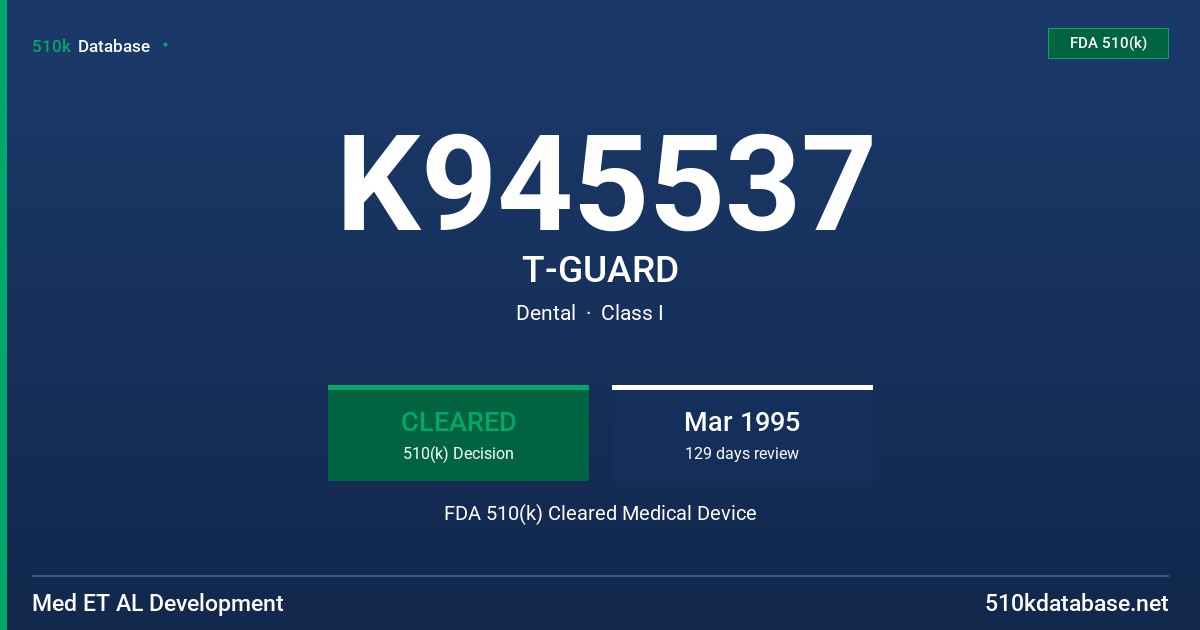 K945537 T-GUARD FDA 510(k) Cleared Medical Device