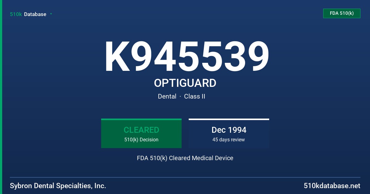 K945539 OPTIGUARD FDA 510(k) Cleared Medical Device