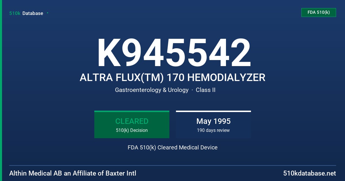 K945542 ALTRA FLUX(TM) 170 HEMODIALYZER FDA 510(k) Cleared Medical Device