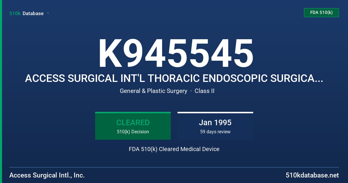 K945545 ACCESS SURGICAL INT'L THORACIC ENDOSCOPIC SURGICAL INSTRUMENTS FDA 510(k) Cleared Medical Device