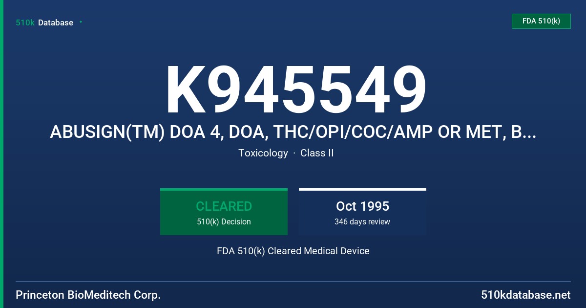 K945549 ABUSIGN(TM) DOA 4, DOA, THC/OPI/COC/AMP OR MET, BIOSIGN(TM) DOA 4, THC/OPI/COC/AMP OR MET FDA 510(k) Cleared Medical Device