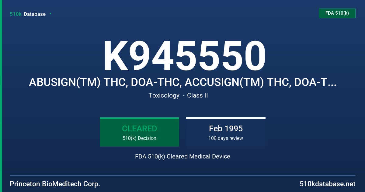 K945550 ABUSIGN(TM) THC, DOA-THC, ACCUSIGN(TM) THC, DOA-THC, DIOSIGN(TM) THC, DOA-THC FDA 510(k) Cleared Medical Device