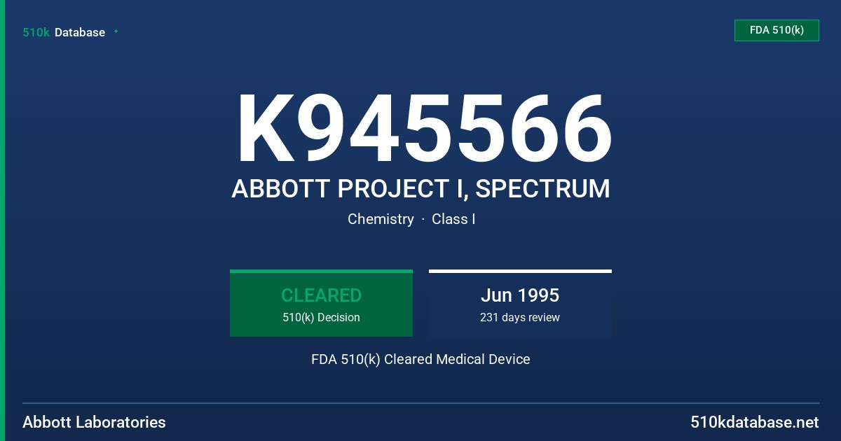 K945566 ABBOTT PROJECT I, SPECTRUM FDA 510(k) Cleared Medical Device