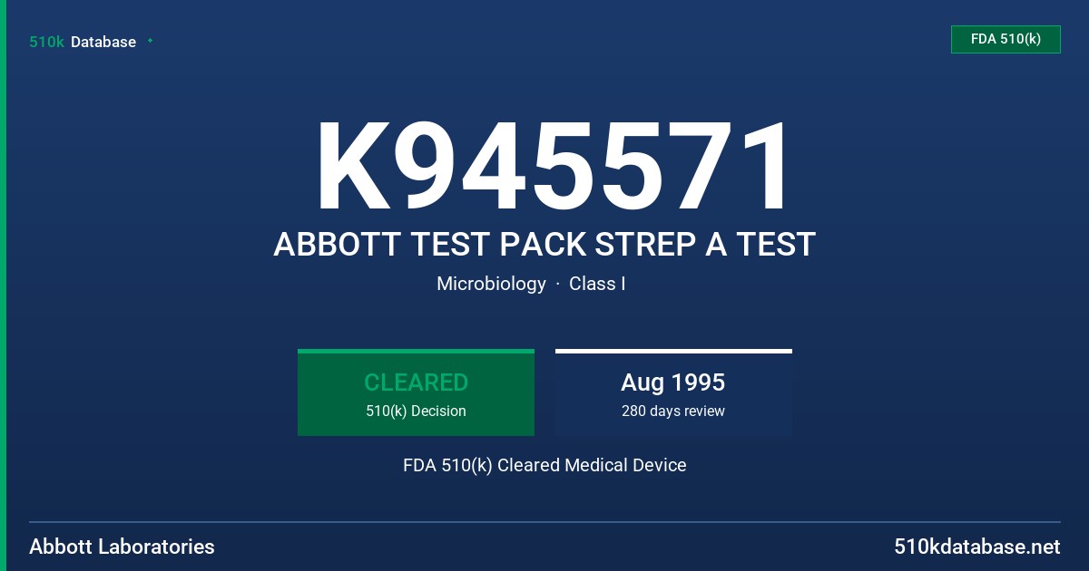 K945571 ABBOTT TEST PACK STREP A TEST FDA 510(k) Cleared Medical Device
