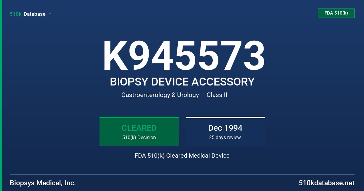 K945573 BIOPSY DEVICE ACCESSORY FDA 510(k) Cleared Medical Device