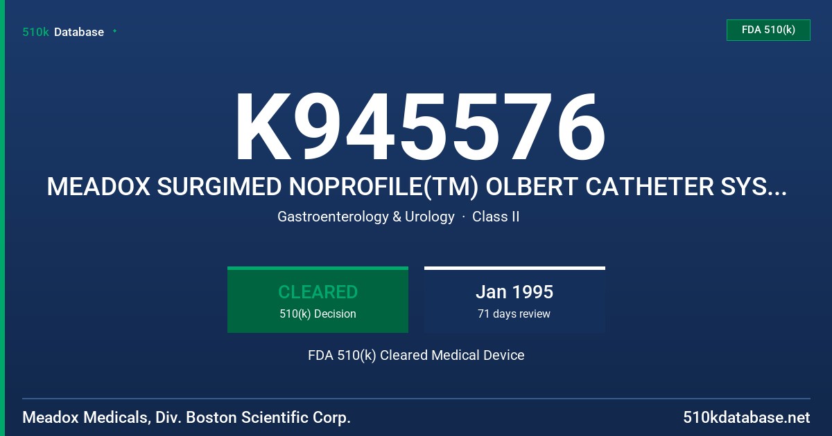 K945576 MEADOX SURGIMED NOPROFILE(TM) OLBERT CATHETER SYSTEM(R) FDA 510(k) Cleared Medical Device