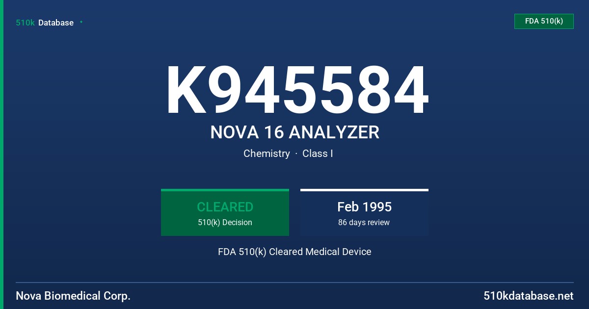 K945584 NOVA 16 ANALYZER FDA 510(k) Cleared Medical Device