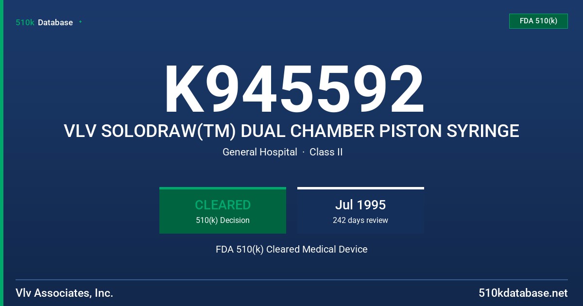 K945592 VLV SOLODRAW(TM) DUAL CHAMBER PISTON SYRINGE FDA 510(k) Cleared Medical Device