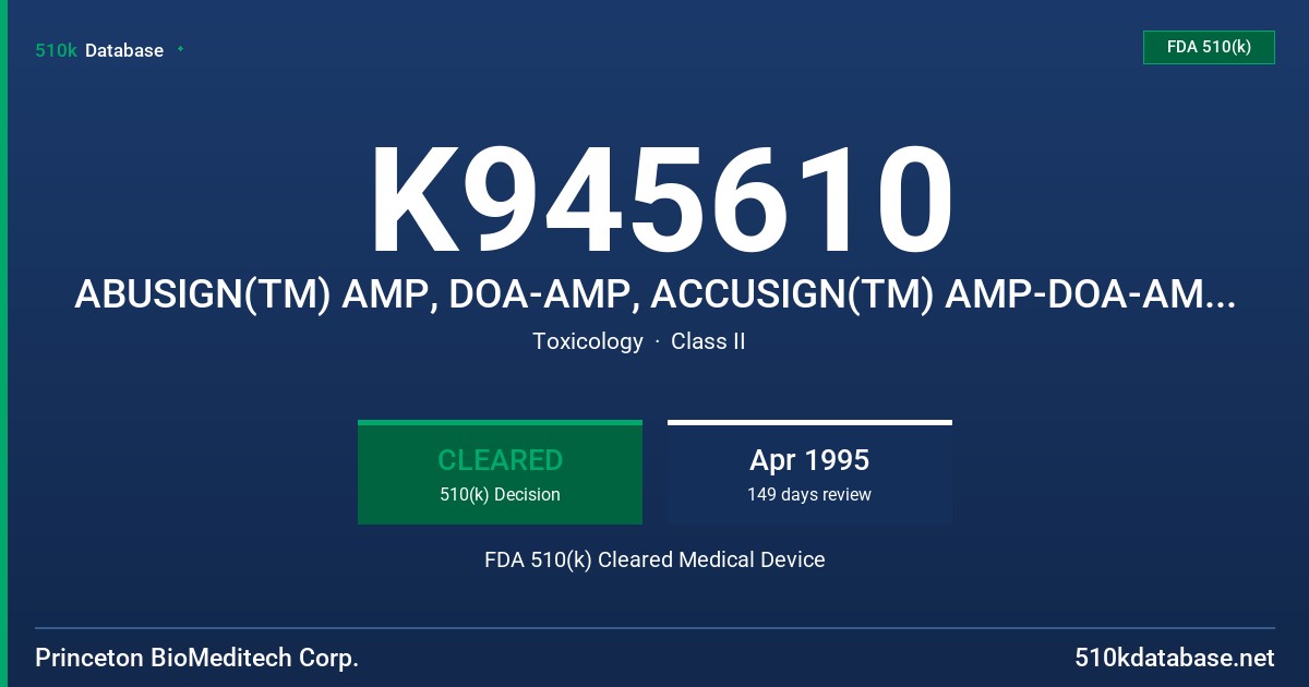 K945610 ABUSIGN(TM) AMP, DOA-AMP, ACCUSIGN(TM) AMP-DOA-AMP, BIOSIGN(TM) AMP, DOA-AMP FDA 510(k) Cleared Medical Device
