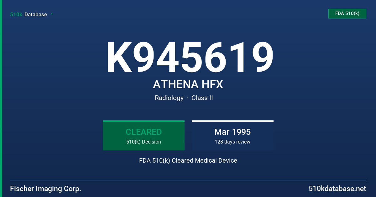K945619 ATHENA HFX FDA 510(k) Cleared Medical Device