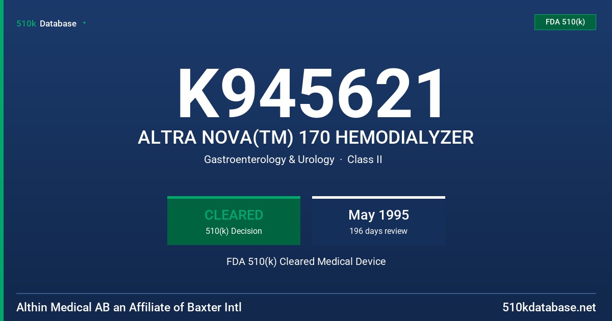 K945621 ALTRA NOVA(TM) 170 HEMODIALYZER FDA 510(k) Cleared Medical Device