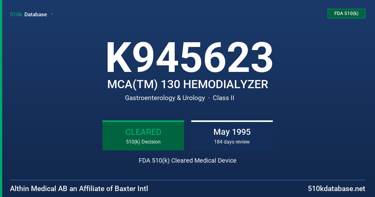 K945623 MCA(TM) 130 HEMODIALYZER FDA 510(k) Cleared Medical Device