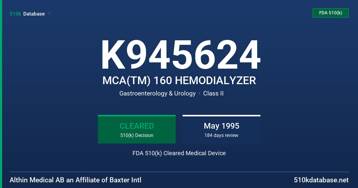 K945624 MCA(TM) 160 HEMODIALYZER FDA 510(k) Cleared Medical Device