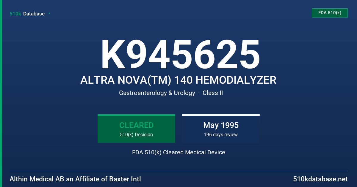 K945625 ALTRA NOVA(TM) 140 HEMODIALYZER FDA 510(k) Cleared Medical Device