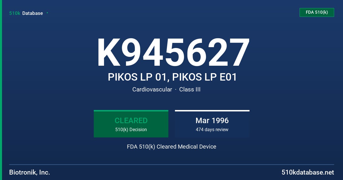 K945627 PIKOS LP 01, PIKOS LP E01 FDA 510(k) Cleared Medical Device