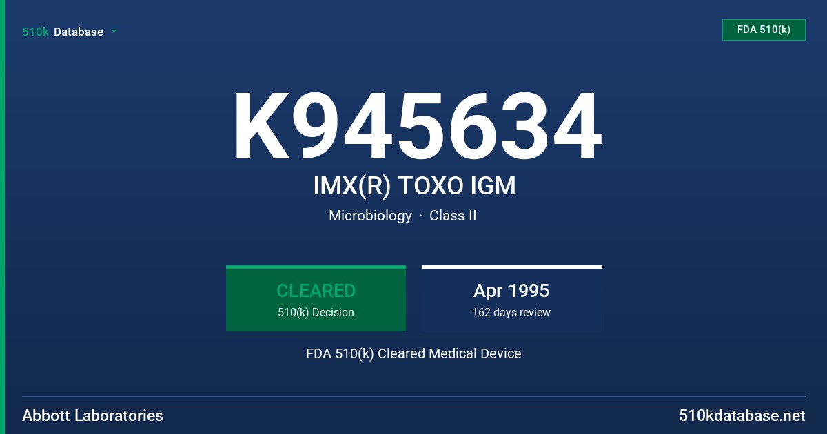 K945634 IMX(R) TOXO IGM FDA 510(k) Cleared Medical Device