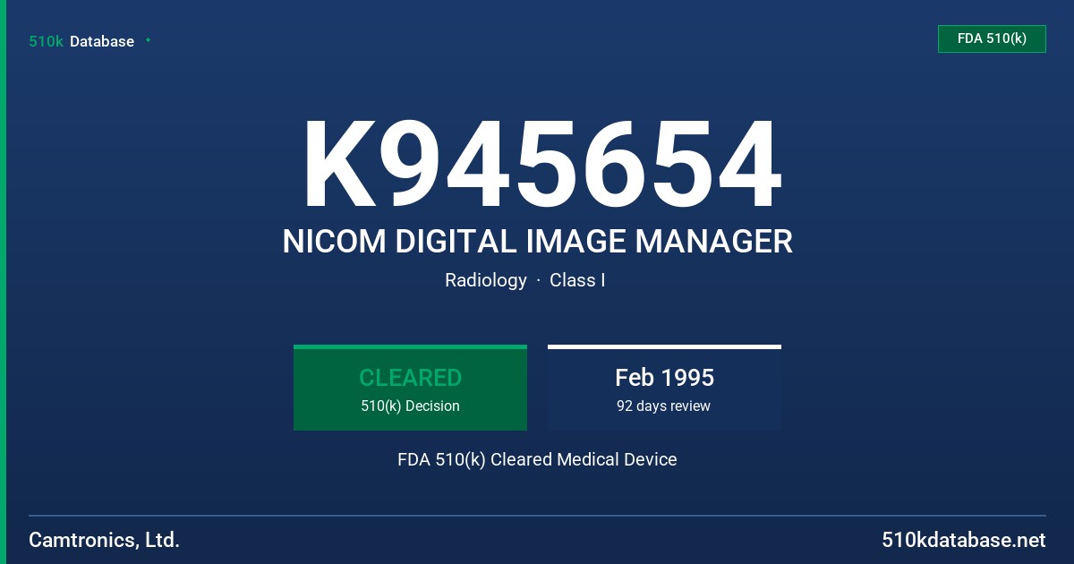 K945654 NICOM DIGITAL IMAGE MANAGER FDA 510(k) Cleared Medical Device