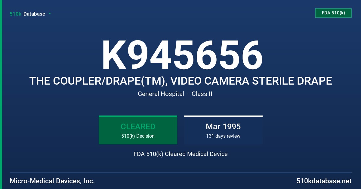 K945656 THE COUPLER/DRAPE(TM), VIDEO CAMERA STERILE DRAPE FDA 510(k) Cleared Medical Device