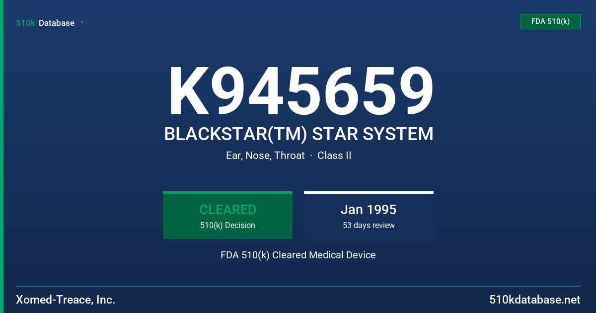 K945659 BLACKSTAR(TM) STAR SYSTEM FDA 510(k) Cleared Medical Device