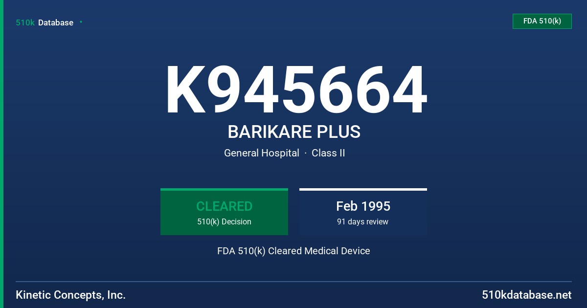 K945664 BARIKARE PLUS FDA 510(k) Cleared Medical Device