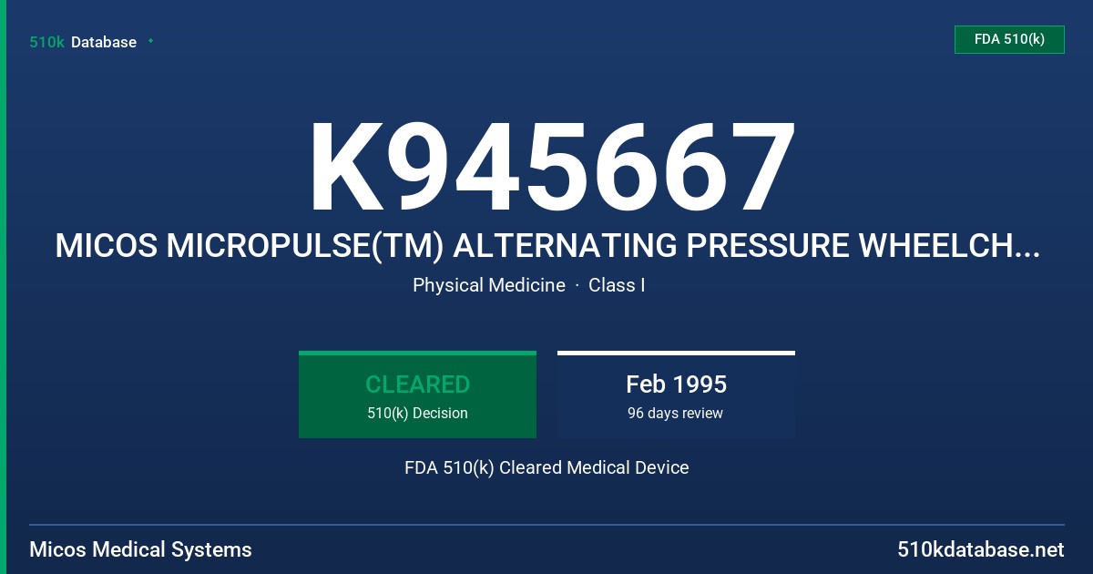 K945667 MICOS MICROPULSE(TM) ALTERNATING PRESSURE WHEELCHAIR CUSHION FDA 510(k) Cleared Medical Device