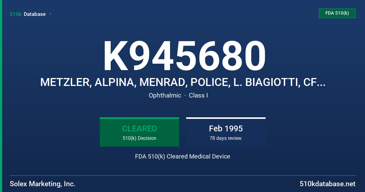 K945680 METZLER, ALPINA, MENRAD, POLICE, L. BIAGIOTTI, CFF, R. LAUREN, POLO, NEOMETAL, L'AMY, NEOSTYLE ETC. FDA 510(k) Cleared Medical Device