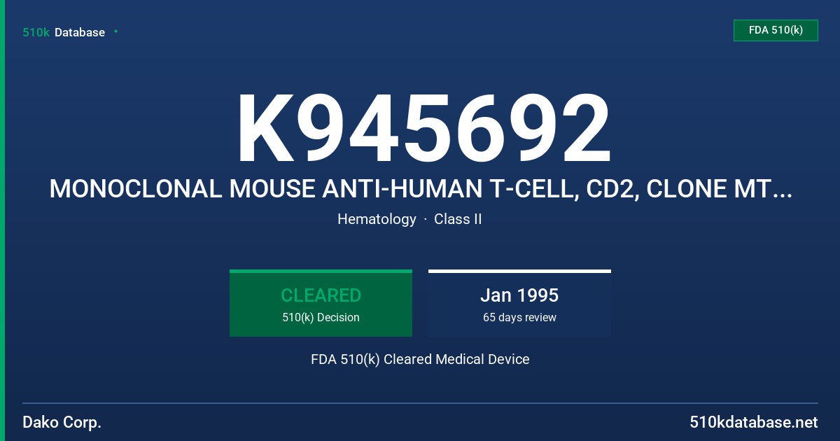K945692 MONOCLONAL MOUSE ANTI-HUMAN T-CELL, CD2, CLONE MT910 FITC-CONJUGATED, (ANTI-CD2,FITC, MT910) FDA 510(k) Cleared Medical Device