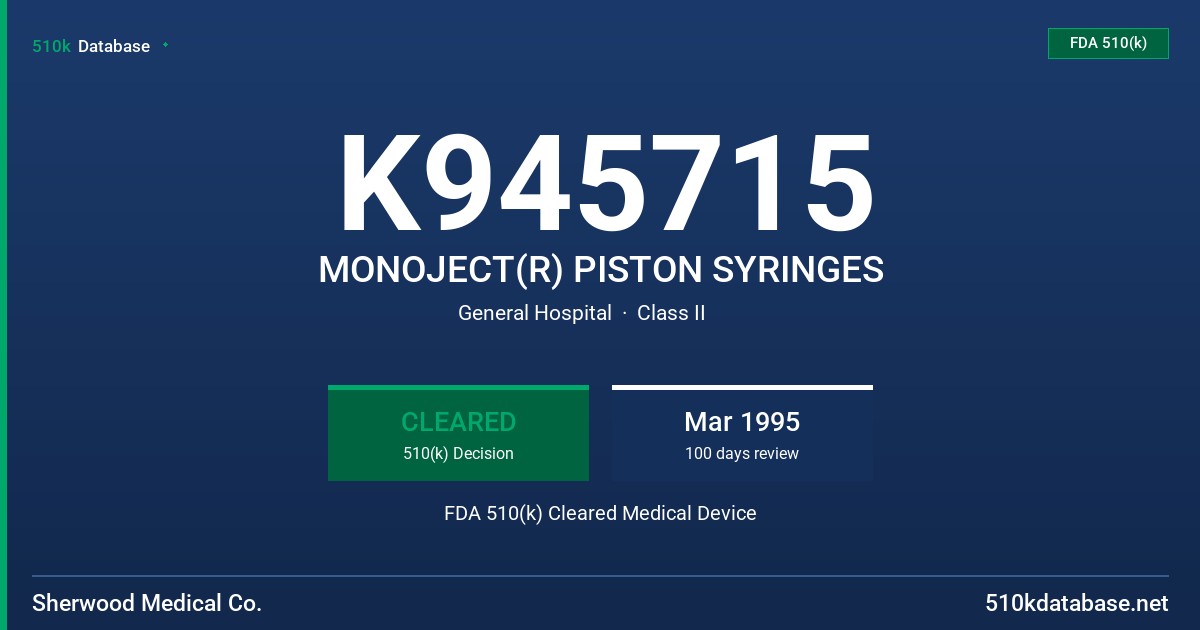 K945715 MONOJECT(R) PISTON SYRINGES FDA 510(k) Cleared Medical Device