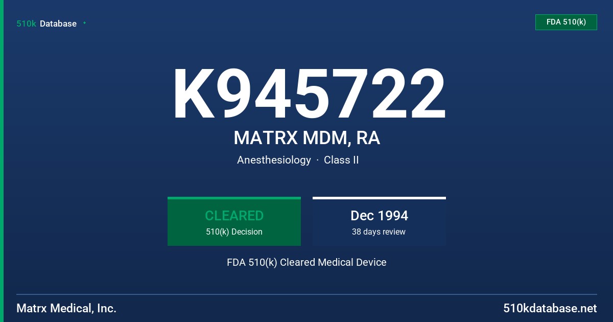 K945722 MATRX MDM, RA FDA 510(k) Cleared Medical Device