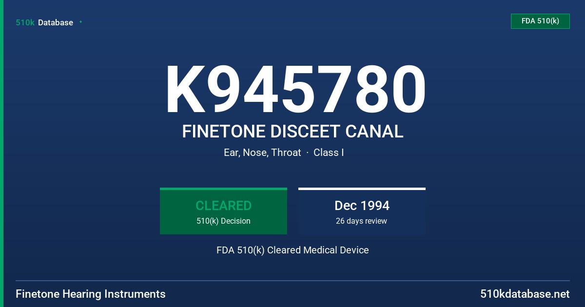 K945780 FINETONE DISCEET CANAL FDA 510(k) Cleared Medical Device