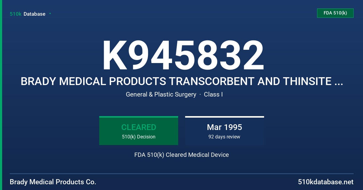 K945832 BRADY MEDICAL PRODUCTS TRANSCORBENT AND THINSITE TOPICAL BORDER WOUND DRESSINGS FDA 510(k) Cleared Medical Device