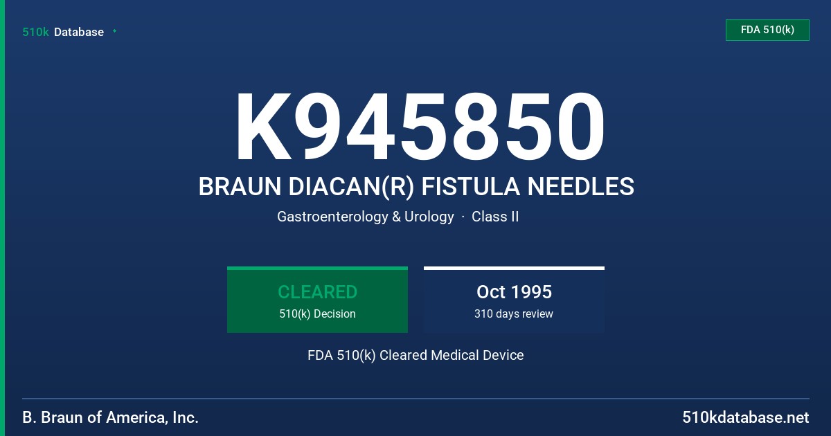 K945850 BRAUN DIACAN(R) FISTULA NEEDLES FDA 510(k) Cleared Medical Device