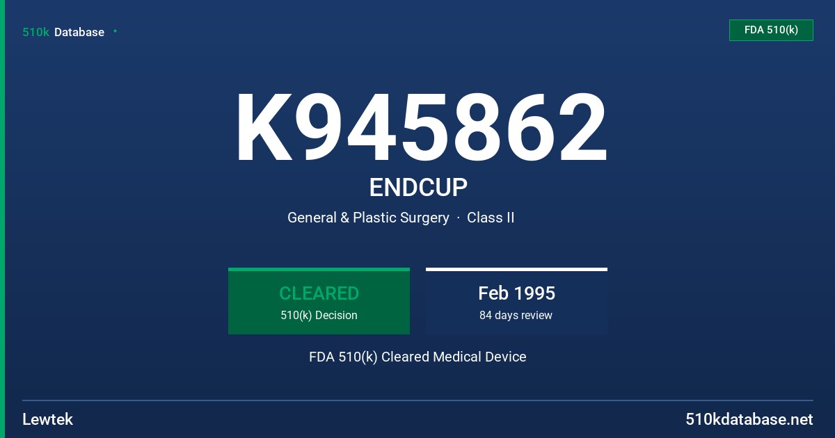 K945862 ENDCUP FDA 510(k) Cleared Medical Device