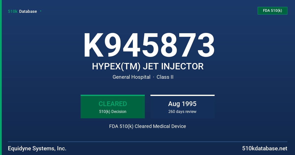 K945873 HYPEX(TM) JET INJECTOR FDA 510(k) Cleared Medical Device