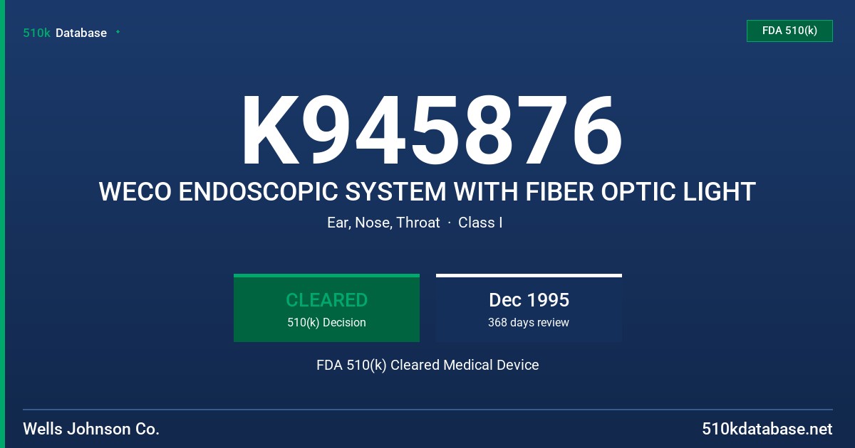 K945876 WECO ENDOSCOPIC SYSTEM WITH FIBER OPTIC LIGHT FDA 510(k) Cleared Medical Device