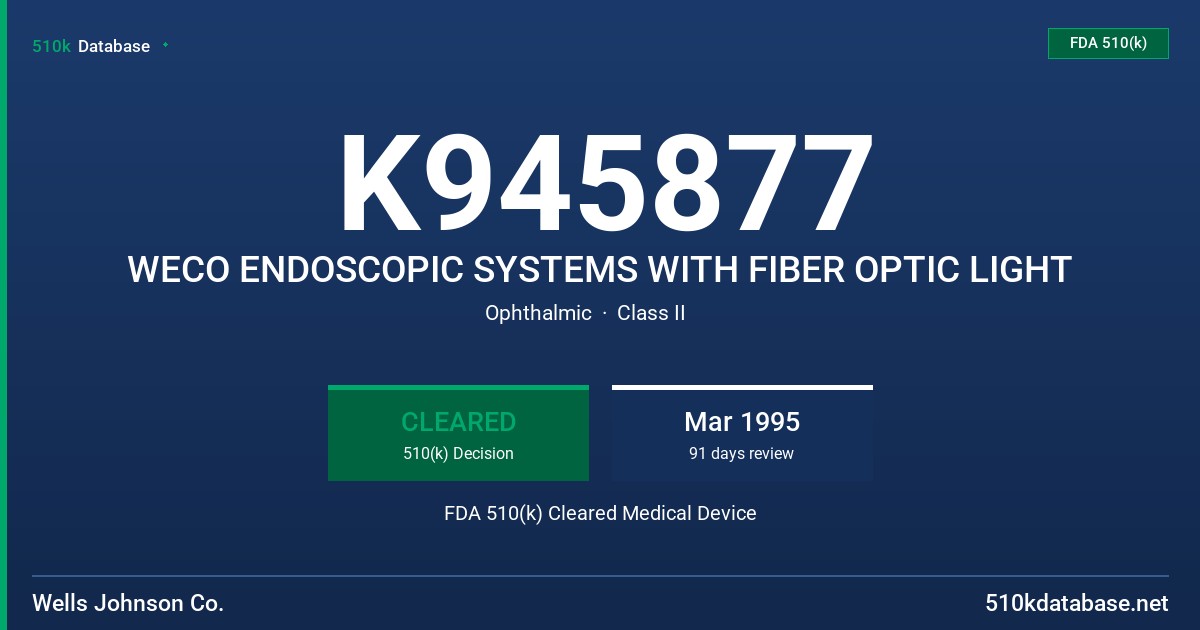 K945877 WECO ENDOSCOPIC SYSTEMS WITH FIBER OPTIC LIGHT FDA 510(k) Cleared Medical Device