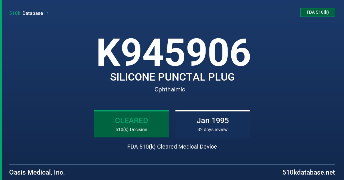 K945906 SILICONE PUNCTAL PLUG FDA 510(k) Cleared Medical Device